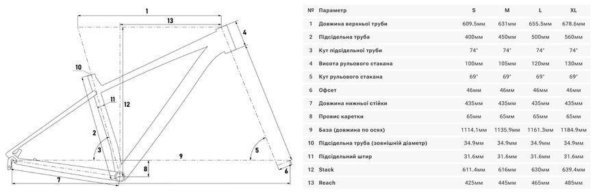 Велосипед 29" Winner SOLID DX (2025) сірий (мат) 25-325 фото