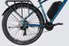 Велосипед с электроприводом 29" AL Formula eCURSOR MAN DD CS рама-19" 48B 17.5А*ч 500Вт темно-синий 2026 ELB-FR-29-243 фото 6